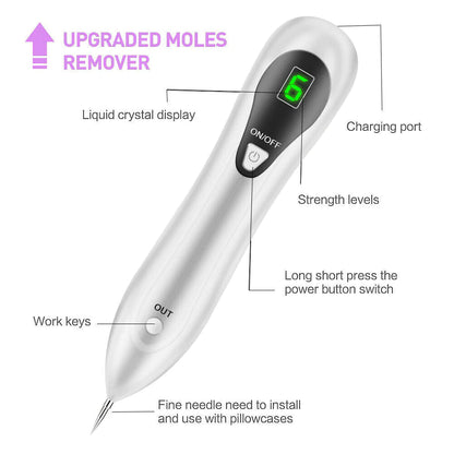 Laser Plasma Pen – Mole & Dark Spot Remover